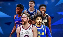 Candid Coaches: Who will be the best team and most likely national champion this season in college basketball?