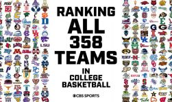 College basketball No. 1-358 rankings: Preseason countdown concludes with top 68 teams for 2021-22 season