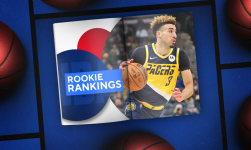 NBA Rookie Rankings: Pacers’ Chris Duarte puts on a show; Jalen Suggs rounding into form with Magic