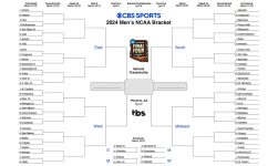 NCAA bracket 2024: Printable March Madness bracket, NCAA Tournament predictions, scores, picks, dates